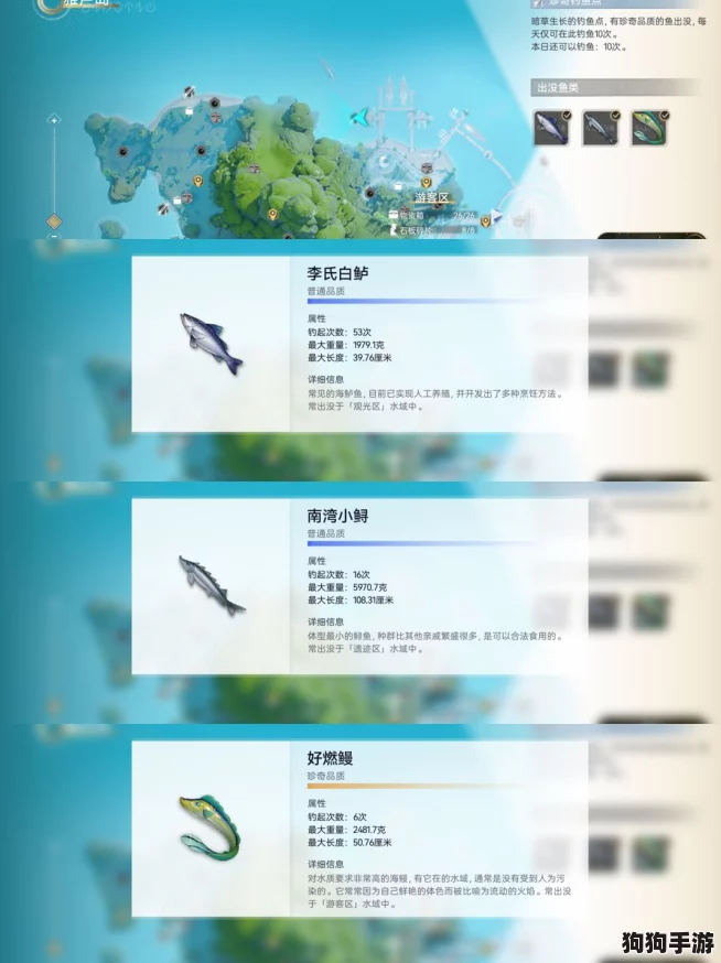 探索橡子屋秘境：小鱼座全新图鉴解锁指南与珍稀收集策略大公开