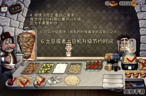 重塑沙威玛传奇：全方位升级策略与顺序指南，解锁美食新境界