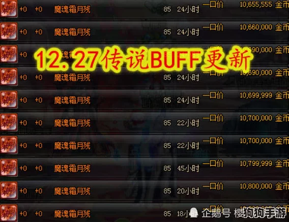 《地下城与勇士》高效换装攻略：揭秘最适合刷取传说级BUFF装备的隐藏副本推荐！