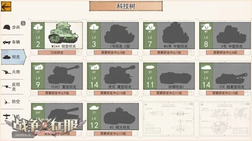 文明VI策略深掘：步兵单位与坦克战车的实战效能对比，谁才是征服之路的强者？
