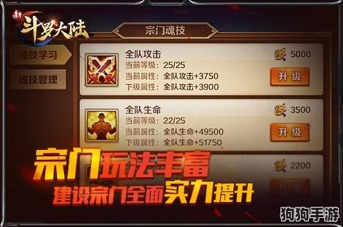 【独家放送】新斗罗大陆全平台通用兑换码大搜集,尊享礼包限时领取指南! 【独家放送】新斗罗大陆全平台通用兑换码大搜集,尊享礼包限时领取指南!