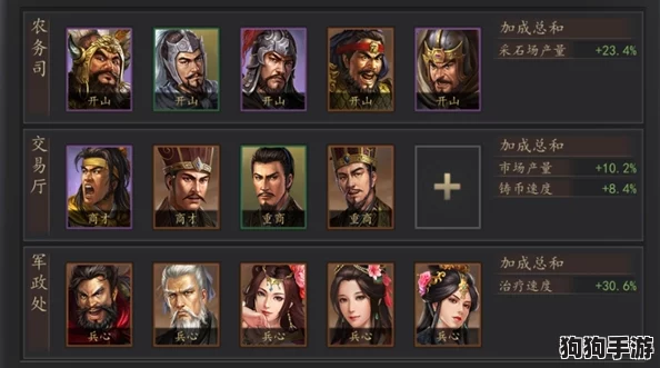 重塑三国风云：富豪身份下的顶级武将实力大起底与排行新探秘