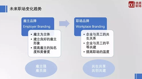 启程探索：麦芬世界的职业多样性解析与个性化选择策略指南