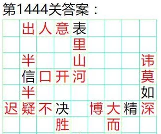 成语小秀才挑战揭秘：第125关智慧通关秘籍与答案全解析，助你轻松晋级高手行列！