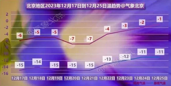《冰汽时代2》全方位配置指南：畅玩极寒世界，解锁未来科技新纪元的游戏硬件需求概览