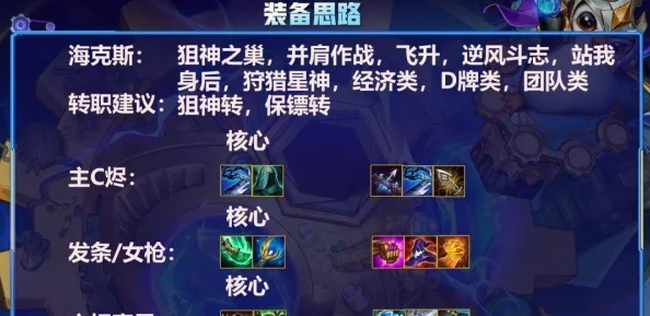 《忘川风华录》全新纪元：顶尖阵容搭配策略与实战攻略深度剖析，解锁版本最强战力组合！