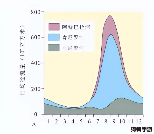 解决三角洲行动下载难题与网络波动策略，畅享流畅游戏体验指南