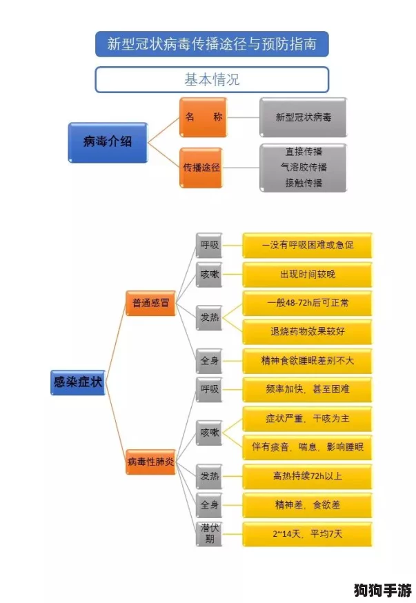 详尽指南：探索鸣潮声匣兑换秘境，揭秘高效前往途径与位置全攻略