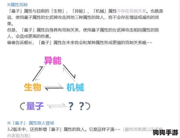 阿尔戈角色深度剖析：锚点降临下的强度评估与实战策略推荐