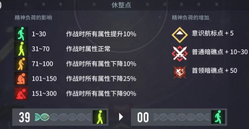 《白荆回廊》探索：世事无常下的烙痕机制深度效果与策略应用指南