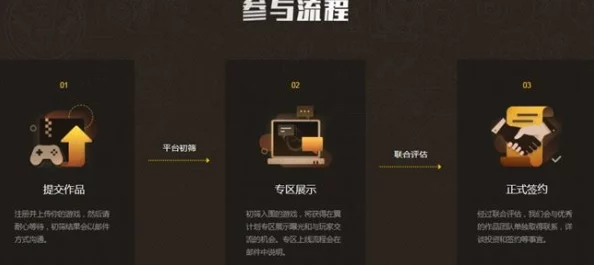 蜕变轨迹：从书海宅男到业界精英——一场以游戏为翼，跨界成长的逆袭传奇故事