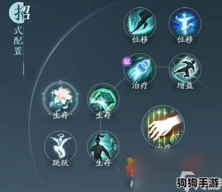 剑网3:无界长歌门深度探索——相知奇穴搭配与高效输出策略全攻略 剑网3:无界长歌门深度探索——相知奇穴搭配与高效输出策略全攻略