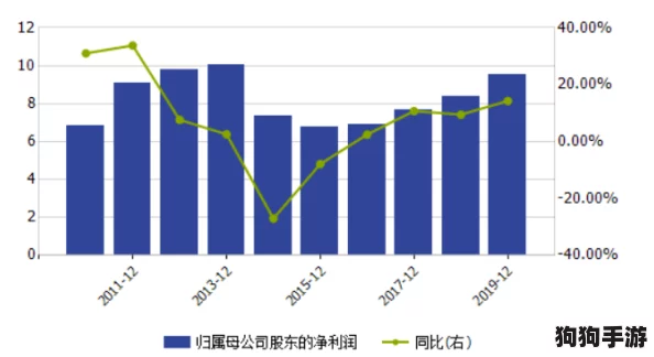 高效规划雷索纳斯体力分配:独家刷取策略与资源最大化利用指南 高效规划雷索纳斯体力分配:独家刷取策略与资源最大化利用指南