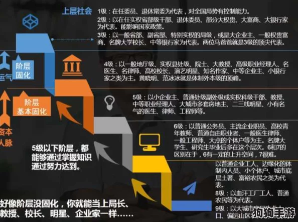 探索未来人生潜能跃迁之路：珂金智能赋能手册与天赋深度挖掘指南