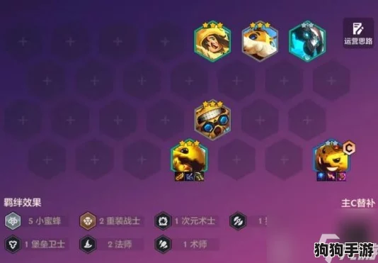 金铲铲之战S12赛季:小蜜蜂嘴炮阵容全解析,策略搭配与实战技巧大放送! 金铲铲之战S12赛季:小蜜蜂嘴炮阵容全解析,策略搭配与实战技巧大放送!