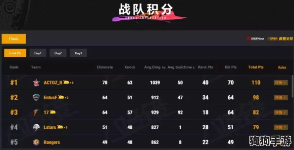 口袋奇兵进阶秘籍：高效累积军级点数，加速你的军事等级攀升策略全解