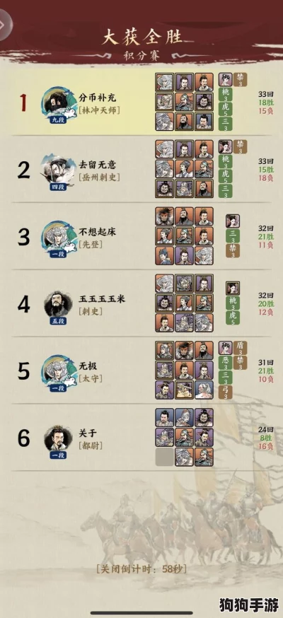 名将之弈策略巅峰：第60章三星通关秘籍与双卡极致阵容搭配全攻略