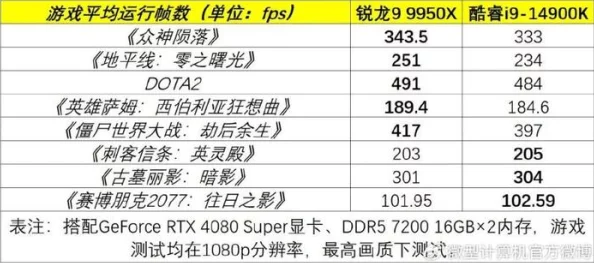 2024独家揭秘:曙光英雄最新兑换码大全,限时领取海量游戏福利与惊喜好礼! 2024独家揭秘:曙光英雄最新兑换码大全,限时领取海量游戏福利与惊喜好礼!