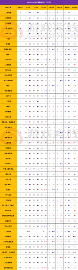 全面解锁无尽远征:高效获取装备点与属性提升的终极策略指南 全面解锁无尽远征:高效获取装备点与属性提升的终极策略指南