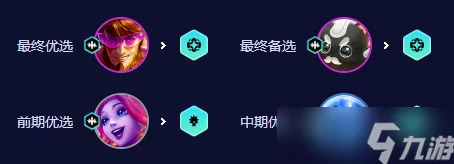 金铲铲之战策略深剖:诡术师之镜最佳持有者揭秘,强化阵容核心的策略抉择! 金铲铲之战策略深剖:诡术师之镜最佳持有者揭秘,强化阵容核心的策略抉择!