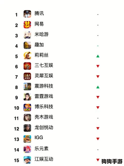 2024年度精选：探索最上瘾点击游戏盛宴，趣味排行带你领略指尖新乐趣