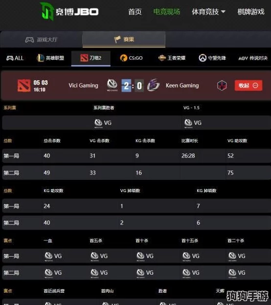 归龙潮萌新上路指南：解锁高效开局策略，助你快速攀升等级之巅