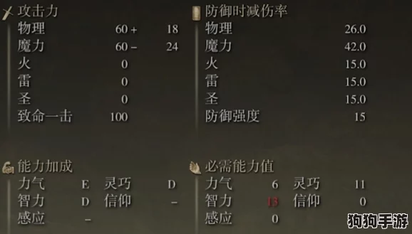 详尽指南：探索艾尔登法环骨灰召唤的奥秘与前置条件全解析