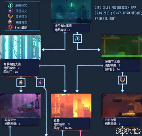 探秘重生细胞：荒废植物园高效通关路径与游戏世界深度解析指南
