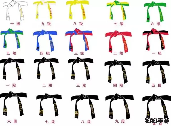 游戏世界深度探索：全面解析段位等级划分体系与进阶策略指南