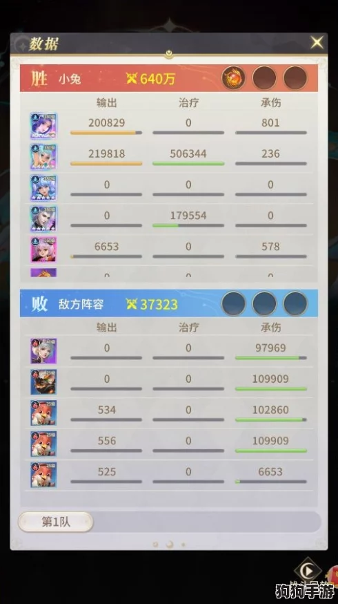 《小小仙王》探索:揭秘无上剑域独步天下的玩法精髓与规则奥义 《小小仙王》探索:揭秘无上剑域独步天下的玩法精髓与规则奥义