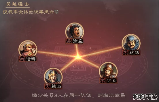 三国志战略版深度策略探讨：甘宁太史慈搭档下，SP吕蒙与周泰战法对比，谁才是最强辅助？