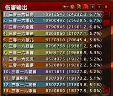 国之战魂：新区盛启预告，揭秘最新开服时间表与独家福利详情！