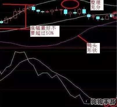 详尽指南：解锁燕云十六声中的凌云踏绝技，全方位攻略助你轻松驾驭云端之舞