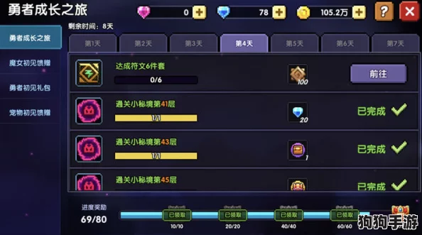 终极勇者启程：新手必看！强力角色精选策略与搭配指南