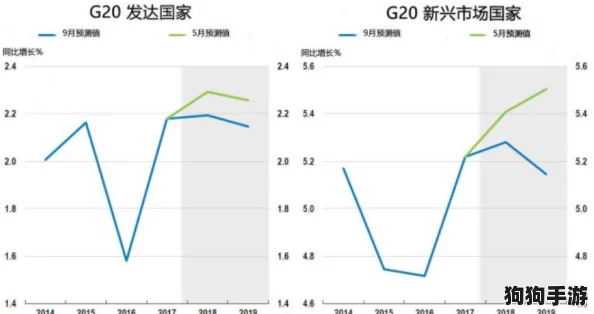 罗德里新版主城商贸秘径：高效跑商策略与路线优化全攻略指南