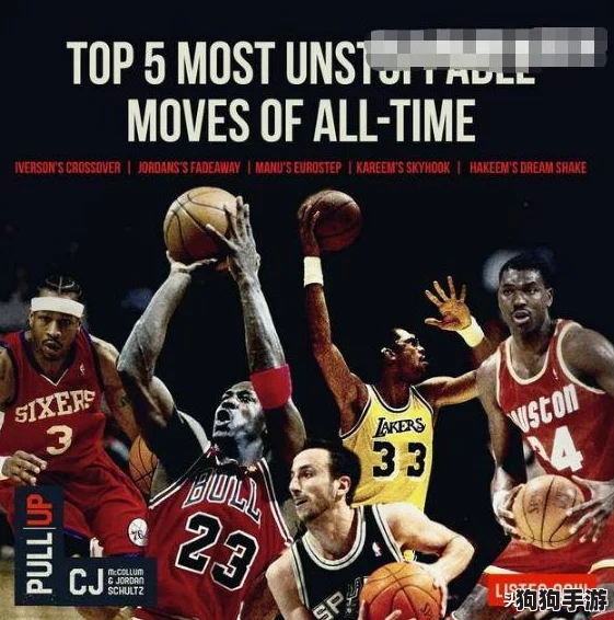 NBA巨星之路:揭秘巅峰对决中球员技能的极速解锁策略与技巧深度剖析 NBA巨星之路:揭秘巅峰对决中球员技能的极速解锁策略与技巧深度剖析