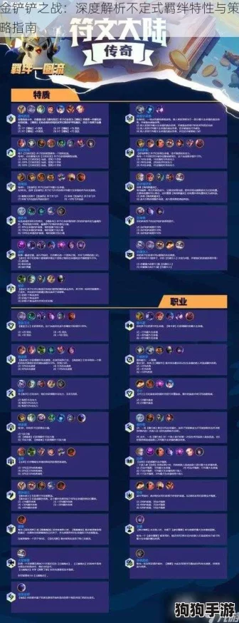 金铲铲之战：无终恨意最佳适配英雄揭秘，策略搭配引领战场新风向