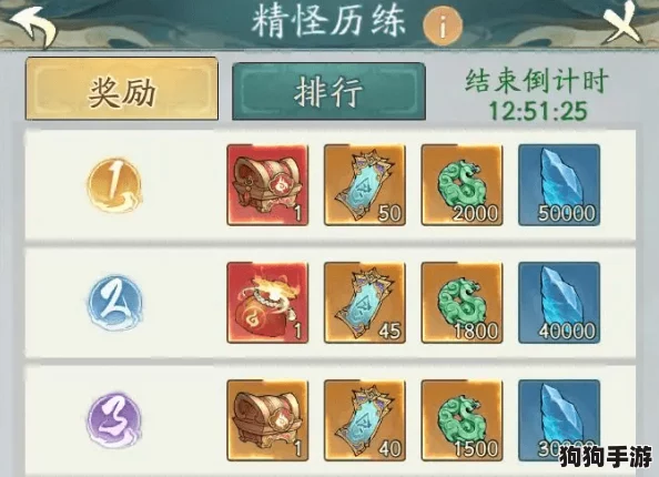 精研寻道大千策略，揭秘翻倍资源获取奥秘：细节优化助你双倍奖励轻松到手！