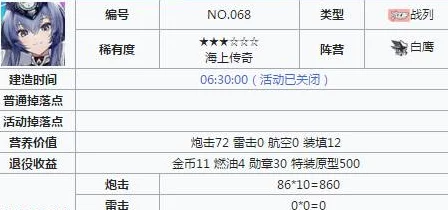 碧蓝航线旗舰花园极致战力打造：精选装备搭配策略与推荐