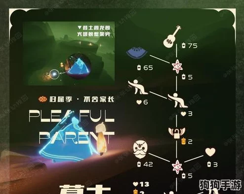 《光遇》11月23日限定活动：追溯先祖足迹，解锁温暖回忆的完美收集攻略指南