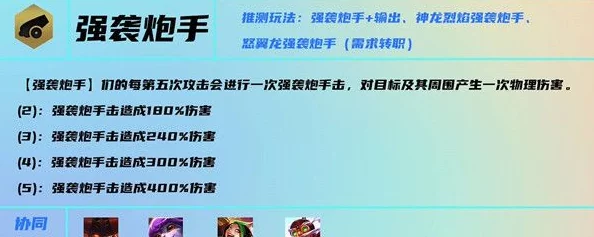 平民玩家福音！揭秘最强炮手阵容搭配，T0级策略横扫战场新攻略！