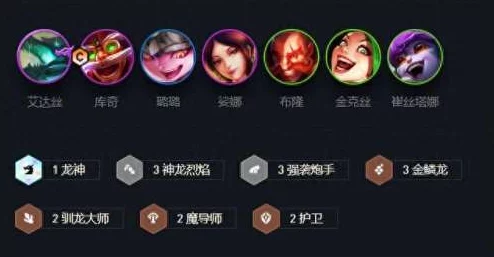 平民玩家福音！揭秘最强炮手阵容搭配，T0级策略横扫战场新攻略！