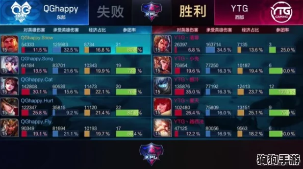 猫鼠智斗:终极残局下的奇迹逆转,双鼠联手演绎逆风翻盘传奇 猫鼠智斗:终极残局下的奇迹逆转,双鼠联手演绎逆风翻盘传奇