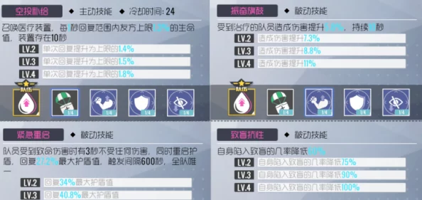 双生视界：探索女仆格兰妮的独特魅力，全面剖析技能属性与实战应用指南