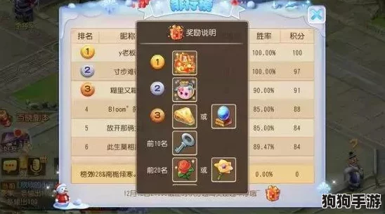 《胜利日之吻手游圣诞庆典》：解锁冬日奇趣，轻松捕获限量版雪人，尊享海量节日专属好礼！