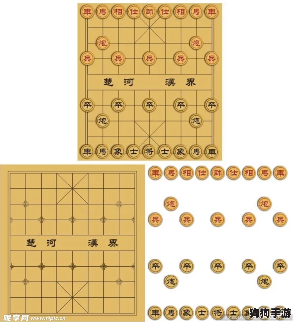 从零到精通：象棋教学全攻略与细致规则阐述，掌握策略布局的艺术之旅