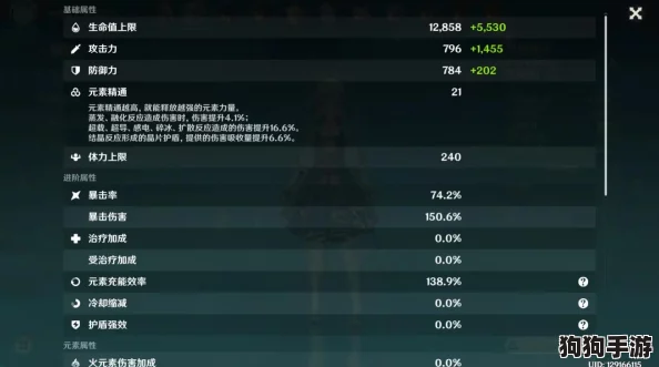 甘雨被丘丘人繁殖后代，探讨这个奇特现象背后的文化与情感互动