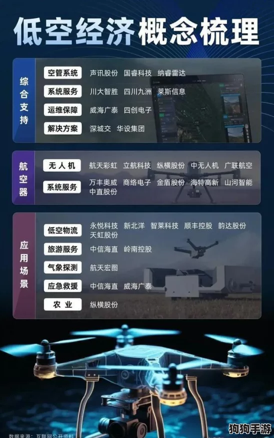 2024年度必玩精选：高人气游戏排行新出炉，探索你的娱乐新宠儿！