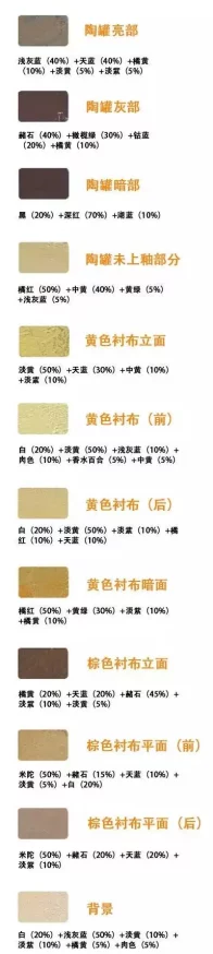 一级二级调色大全及价格:最新网友评价与评分揭秘,助你轻松选择 一级二级调色大全及价格:最新网友评价与评分揭秘,助你轻松选择