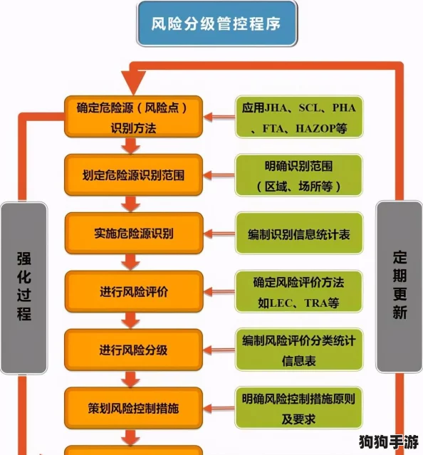 推特高危风险91免费版安装：用户分享使用体验与安全隐患分析，值得关注与警惕！